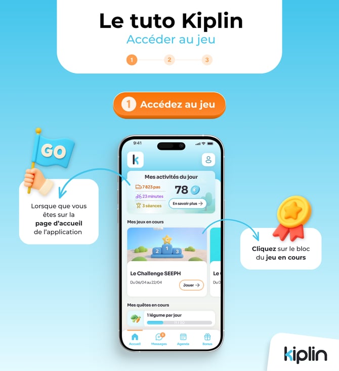 Kiplin_Tuto_Jeu_FR